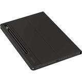 SAMSUNG Tablet Cover Sort, DE-layout