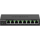 Netgear Switch Sort