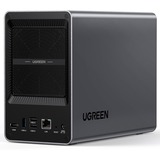 Ugreen NAS 