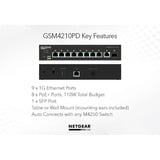 Netgear Switch 