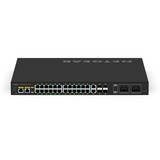 Netgear Switch Sort