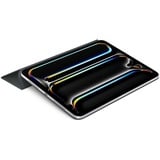 Apple Tablet Cover Sort