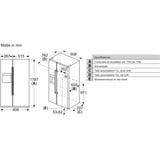 Bosch Side-by-side Sort