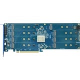 HighPoint Interface card 