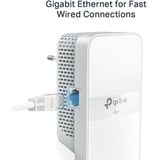 TP-Link PowerLAN 