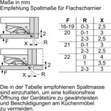 Bosch Serie 6 KIR51ADE0 køleskab Indbygget 247 L E, Full-size refrigerator 247 L, SN-T, 33 dB, E