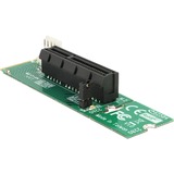 DeLOCK 62584 interface-kort/adapter Intern M.2, Controller PCIe, M.2