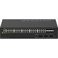 Netgear Switch Sort